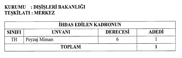 Dışişleri Bakanlığı Peyzaj Mimarı İhdas Alımı Hberi