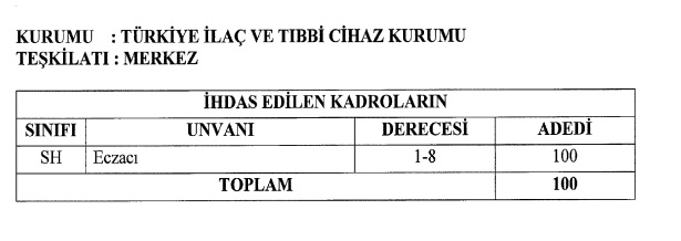 titck personel memur alımı